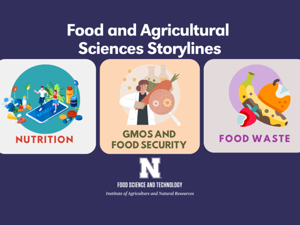 Food and Agricultural Graphic